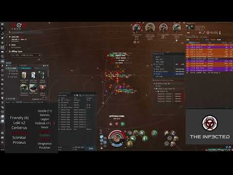 Dual-Box Loki Brawl - 6v11 WH fight