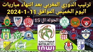 ترتيب الدوري المغربي بعد انتهاء مباريات اليوم الخميس الموافق 11-1-2024