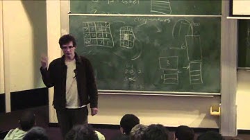 CS3 lecture 41: Dynamic Programming vs Memoisation - Richard Buckland (draft) UNSW COMP2911