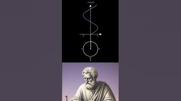 Cosine (cos) is a trigonometric function that #math#mathematics #trignometry#cosine #animation#fyp