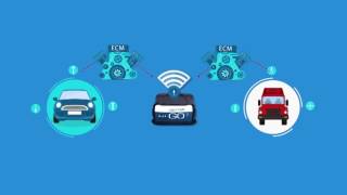Zendu Maintenance with Geotab - Spanish