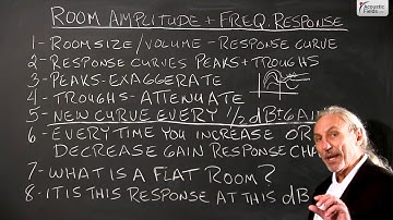 Room Amplitude & Frequency Response - www.AcousticFields.com