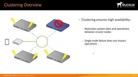 Ruckus SmartZoneOS5 Administrator Demonstration: Fault Tolerance and Clustering: Cluster Operations