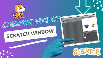 L2 Components of Scratch Window | Animations in Scratch Tutorial for Beginners