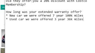 When Purchasing Your Used Car, Were you offered an Extended Warranty.  How much and How Long?