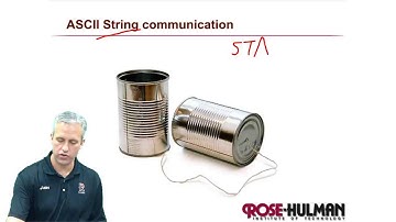 ME430 String Communication