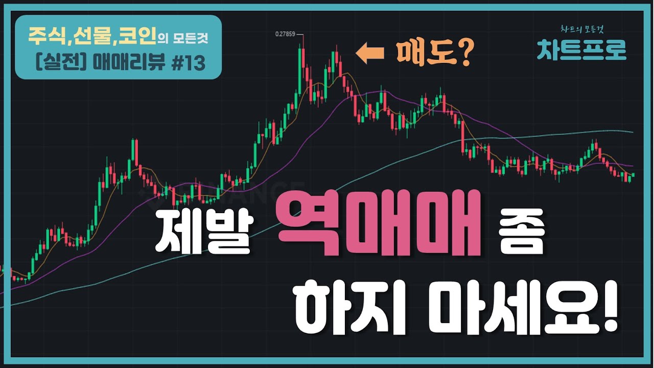 【실전매매 리뷰#13】 