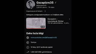 Youtubeda En Çok Izlenen Türk Rapçi Kim?