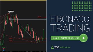 Fibonacci Trading - Part 4 - How to Draw Fibonacci Clusters on Blank Chart