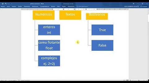 03 Python variables, importancia, declaracion y tipo de datos parte 1