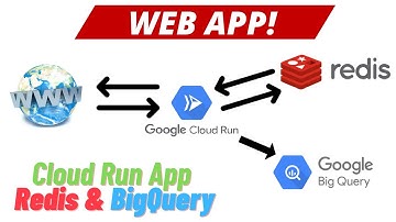 Google Cloud Run App with Redis and BigQuery