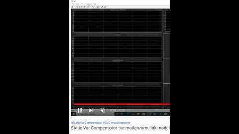 Static Var Compensator svc matlab simulink model
