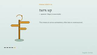 5 Phrasal Verbs with 'Turn' | B2 English | ~2 min
