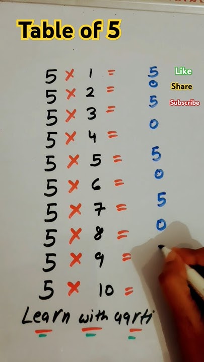 Table of 5 #table #maths #tricks #shorts #trending #education #aarti # ...