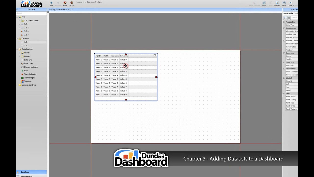 Dundas Charting Software