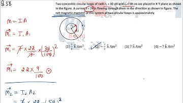 Q58. Two Concentric circular loop of radius R1 =30..12th class Magnetism NEET￼