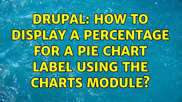 Drupal: How to display a percentage for a pie chart label using the Charts module?