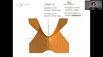 Multivariable Optimization