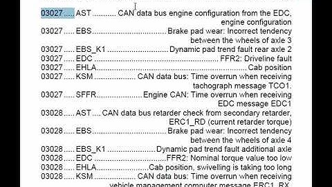 MAN TGA FAULT CODES أكواد أعطال مان تيجا