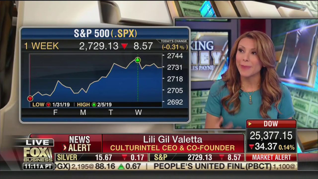 Trump economy report Minority employment record, optimism and growth | Lili Gil Valletta FBN