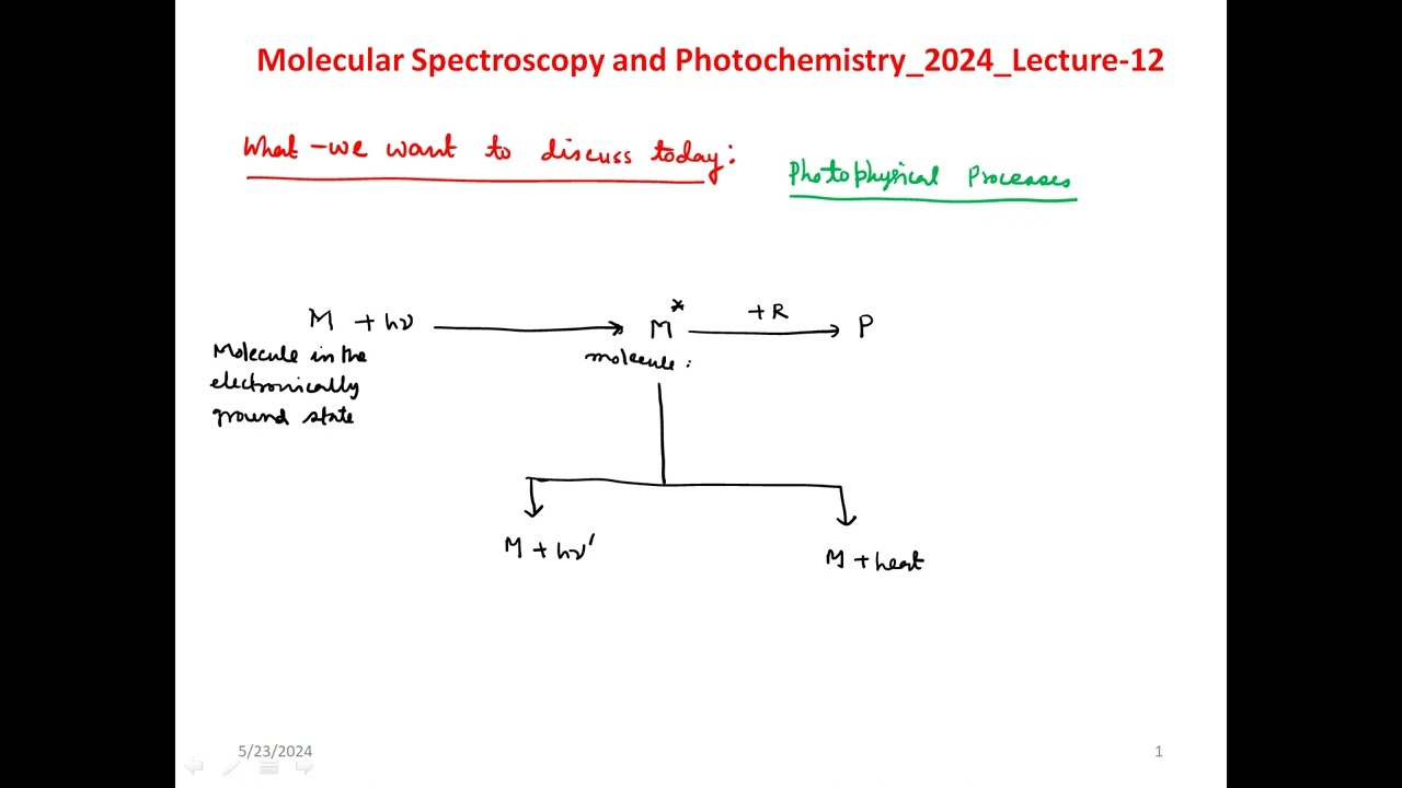 Molecular Spectroscopy and Photochemistry: Lecture 12