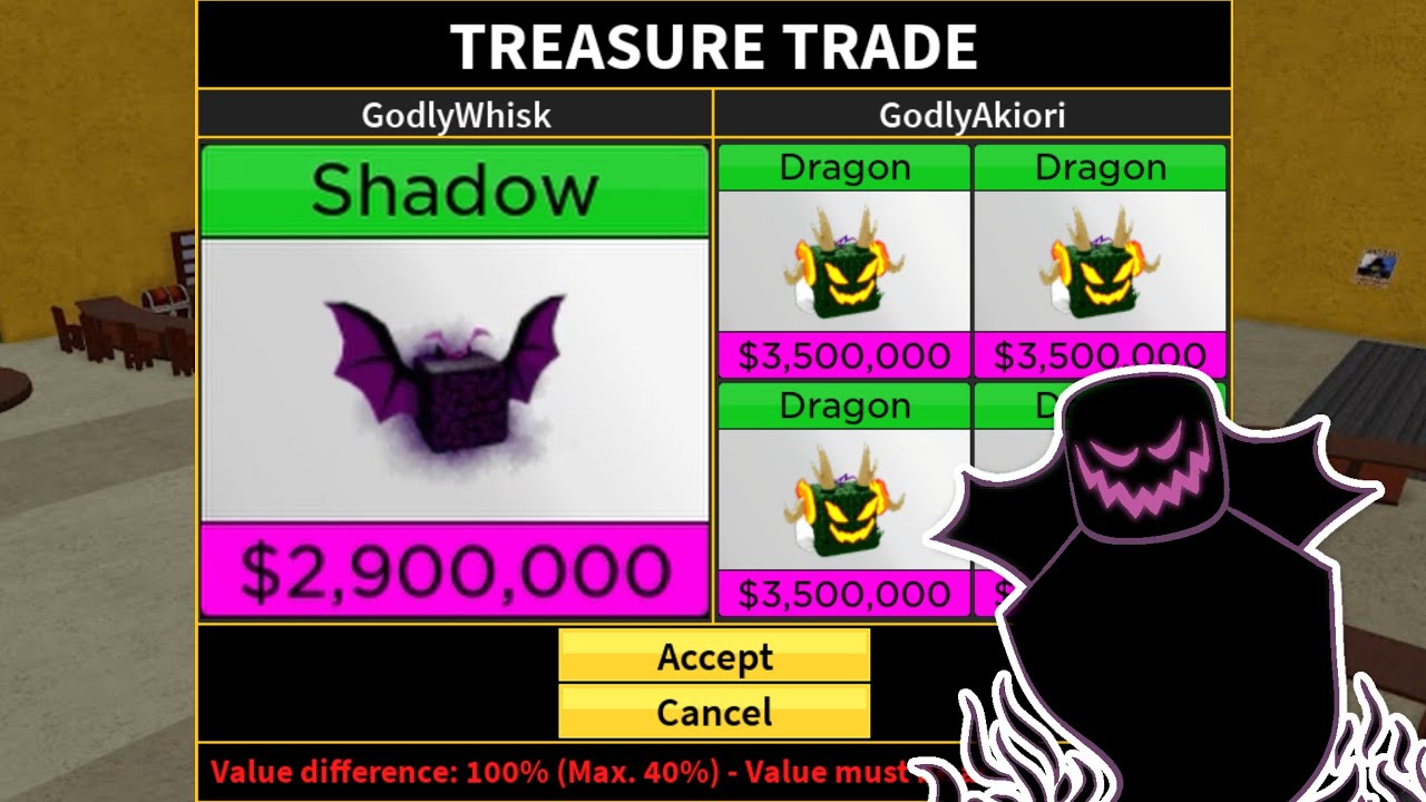 🦇 What do PEOPLE trade for a SHADOW FRUIT in Blox Fruits