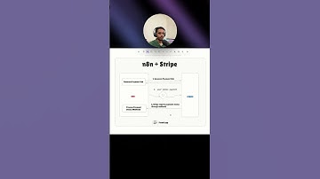 n8n + Stripe Integration for Payment Processing (No Code)