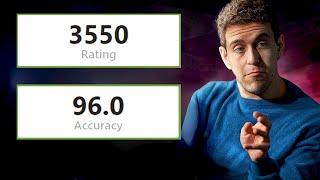 Daniel Naroditsky destroys GM with 3550 Rating Performance and 96% Accuracy
