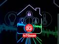 About IoTGyaan [Hindi] #iot #iotgyaan #internetofthings #electronics