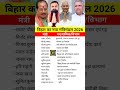 बिहार सरकार का नया मंत्री मंडल 2026। New Cabinet of Bihar Government 2026 #news #shorts #video