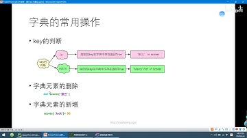 花了2万多买的Python教程全套，入门到精通(Python全栈开发教程)- 61字典元素的增 删 改操作