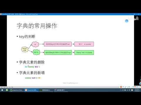 花了2万多买的Python教程全套，入门到精通(Python全栈开发教程)- 61字典元素的增 删 改操作