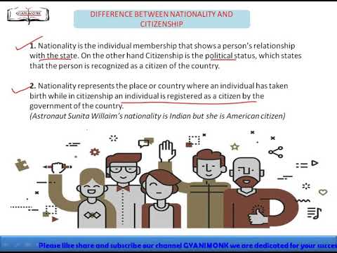 Difference Between Nationality and Citizenship - YouTube