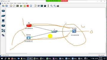 CCNA-Security-210-260-Administrative Access on Router Using TACACS+