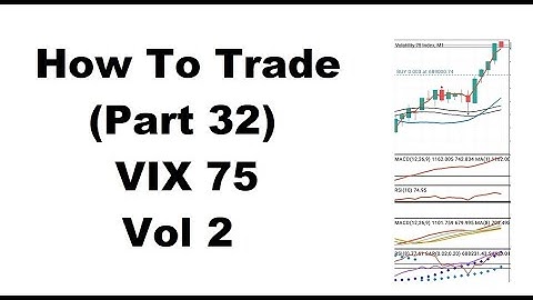 How To Trade (Part 32) **VIX 75 Vol 2