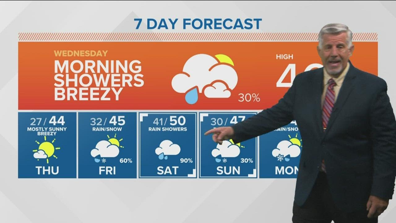 Getting colder with isolated rain and snow Wednesday - YouTube