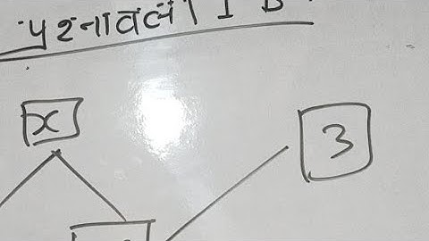 डॉक्टर मनोहर रे कक्षा 10 गणित प्रश्नावली 1C Maths By Rs Sir