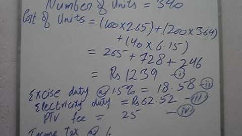 Review Exercise 5 Q 6 part 3  book general mathematics 9 PTB