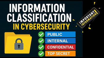 Information Classification in Cybersecurity Explained!