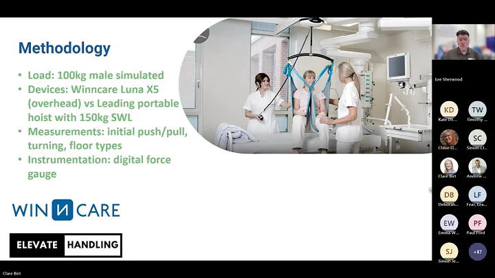 Winncare Webinar: Lifting The Burden