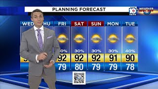 Local 10 Forecast: Afternoon Edition 7/17/19