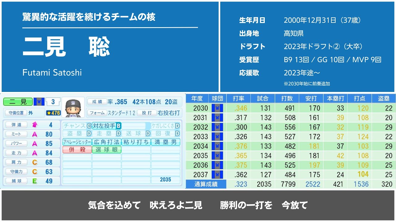 【架空球団】干葉ウﾉﾚブス 歴代個人応谖歌メドレ一 (2030-2037)