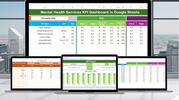 Mental Health Services KPI Dashboard in Google Sheets