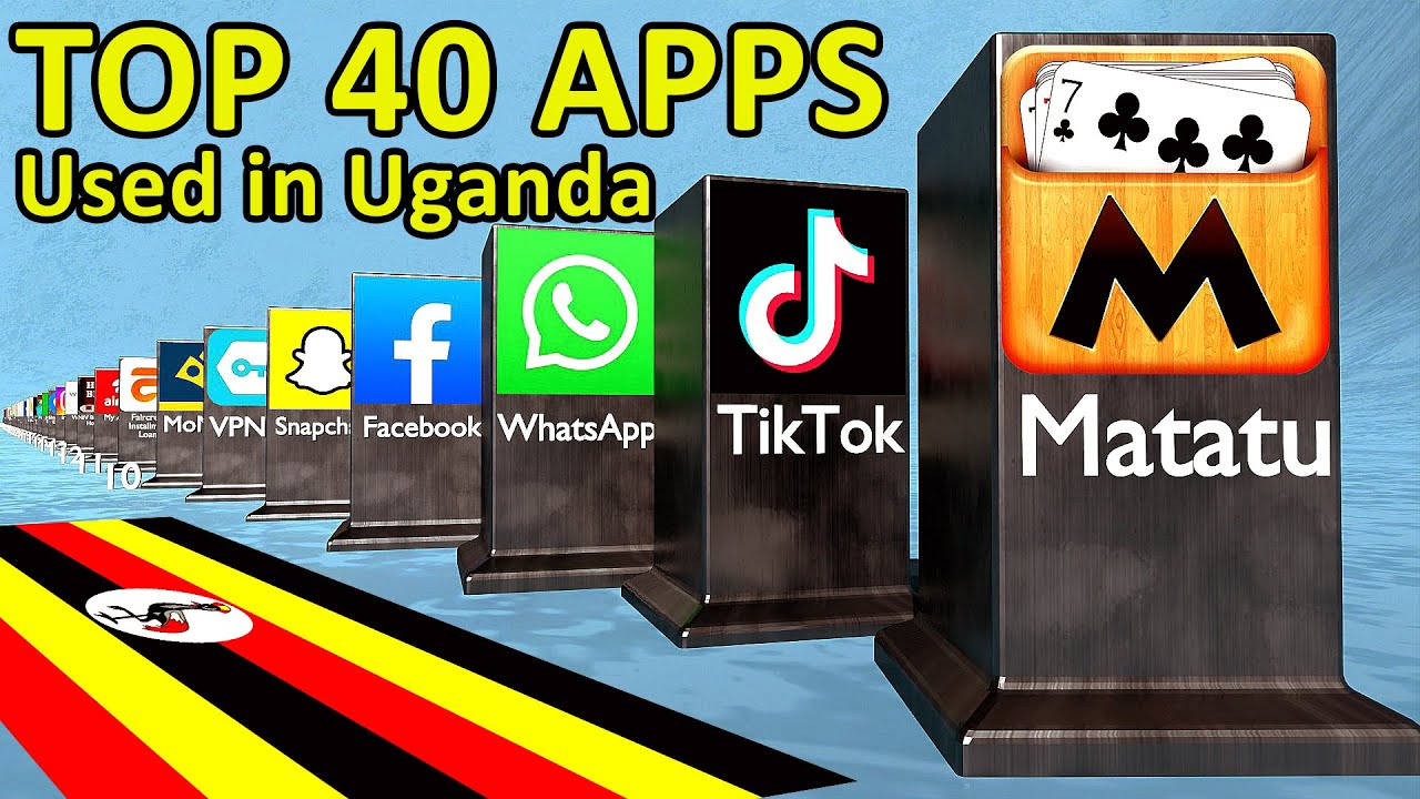 top-40-apps-most-used-by-ugandans-youtube