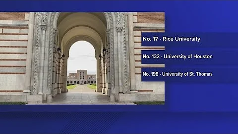 Rice, UH and St. Thomas University recognized nationally among top colleges in the US