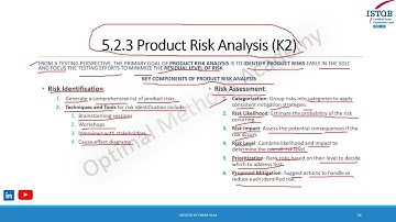 ISTQB Foundation Level - Risk Management in Testing | Identifying & Mitigating Software Risks