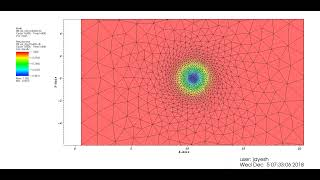 Isentropic Vortex for ALE DG Method on Non-Uniform Meshes