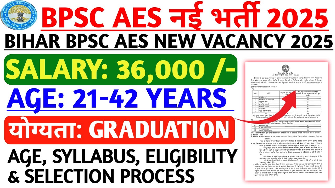 BIHAR BPSC AES NEW VACANCY OUT 2025||BPSC NEW BHARTI NOTIFICATION||BPSC BHARTI 2025||