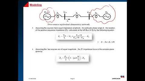 Out of Step Protection Fundamentals and Testing