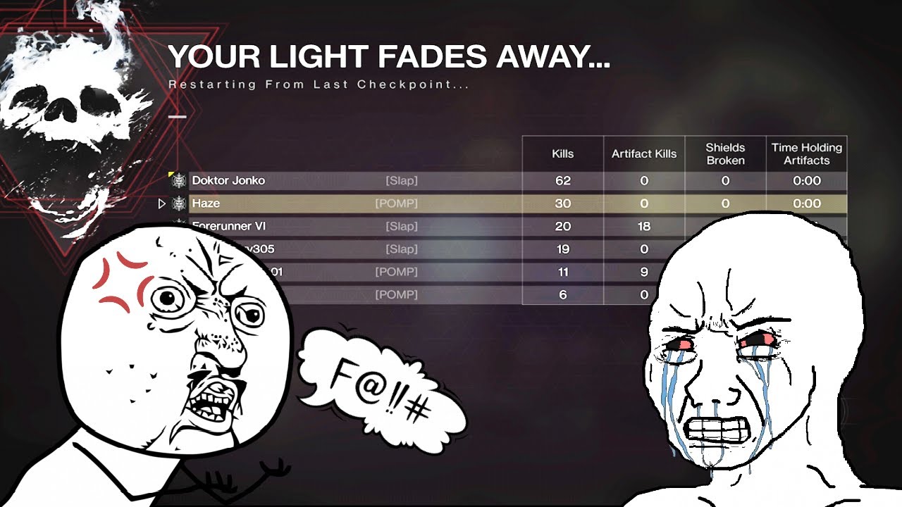 the most TOXIC raid group in Destiny history